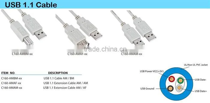 LC Transparent micro usb cable, Best Price usb data cable, High Speed And Quality USB 2.0 Cable AM/AM