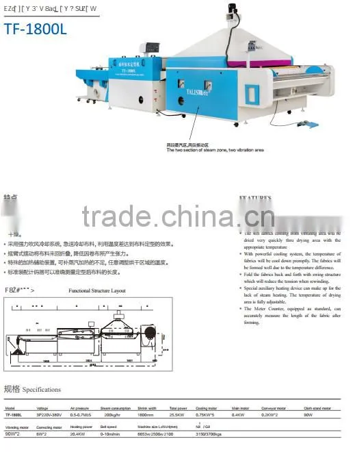 polyolefin shrink film