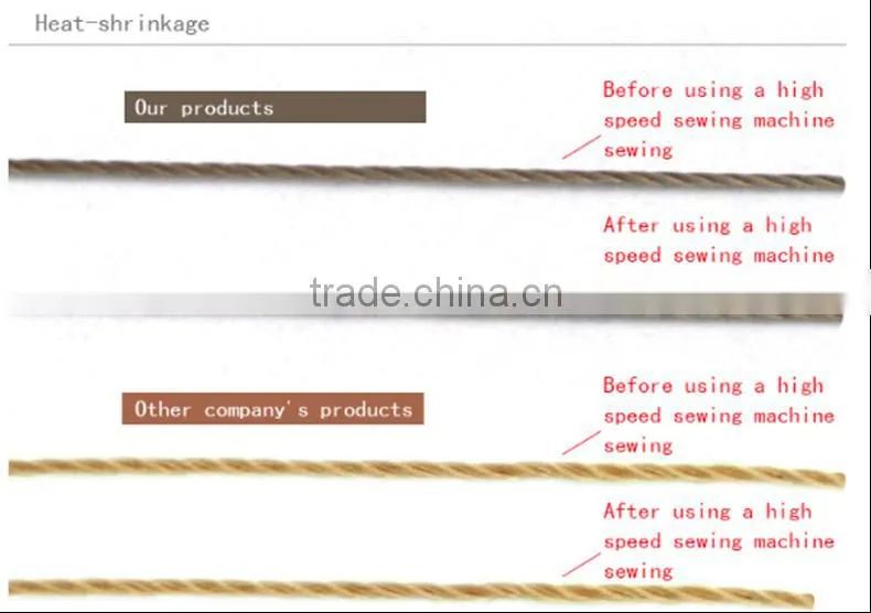 high denier polyester free fire retardant filler yarn for cable and wire