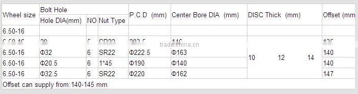 tube wheel 6.00-16