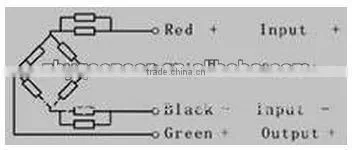 Mouti-column Style Compression load cell