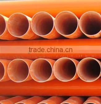 The raw materials for making WPC products and Steel Section