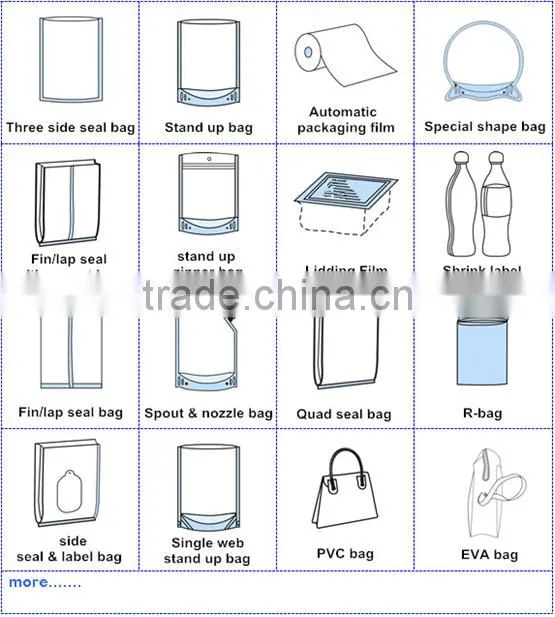 Alibaba China hot plastic heat seal bag with zipper/three sides zip lock sealed pouch