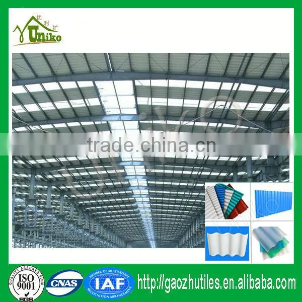 corrosion resistance anti heat 1.0mm translucent resin panel