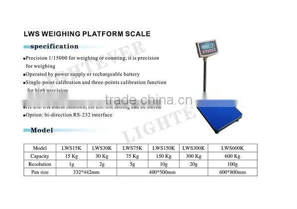 CE approval weighing scale 600kg