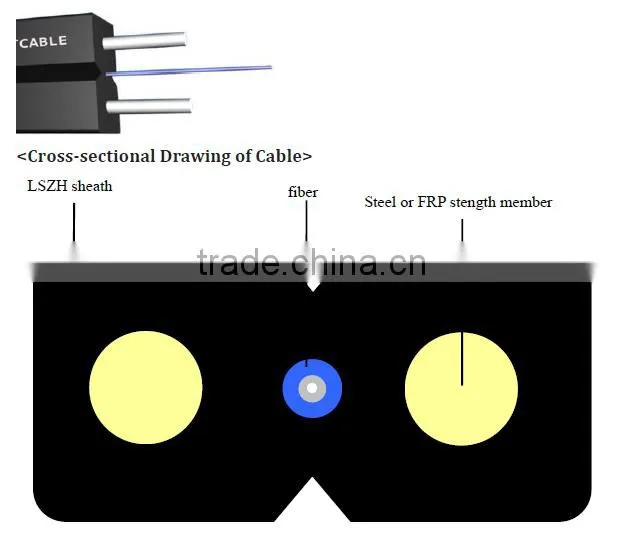 FTTH Fiber Optic Drop Cable GJXH/GJXFH