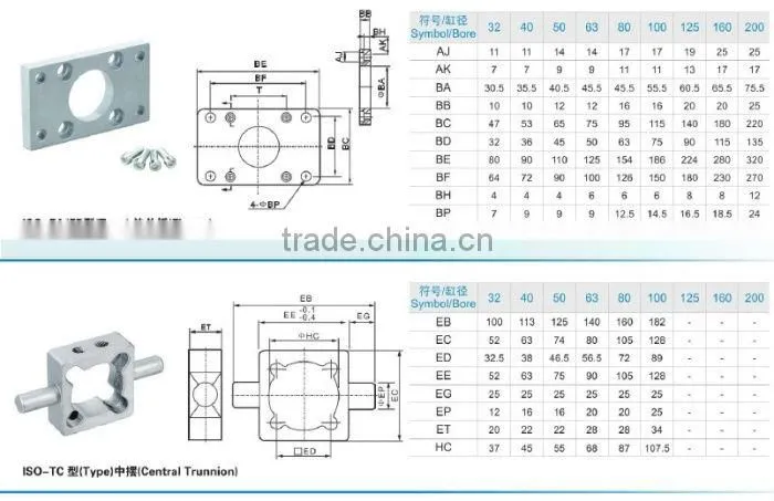 Pneumatic Single Earring ISO6431 Standard Air Cylinder Accessory