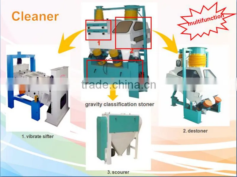 Africa Milling Machinery Maize Meal Flour Grits For Making Ugali/ Fufu