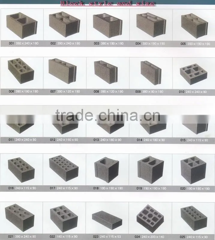 concrete block making machine manufacturer prices list