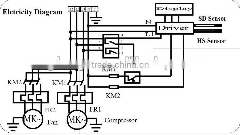 50KG/H High Effeciency Industrial Dehumidifiers