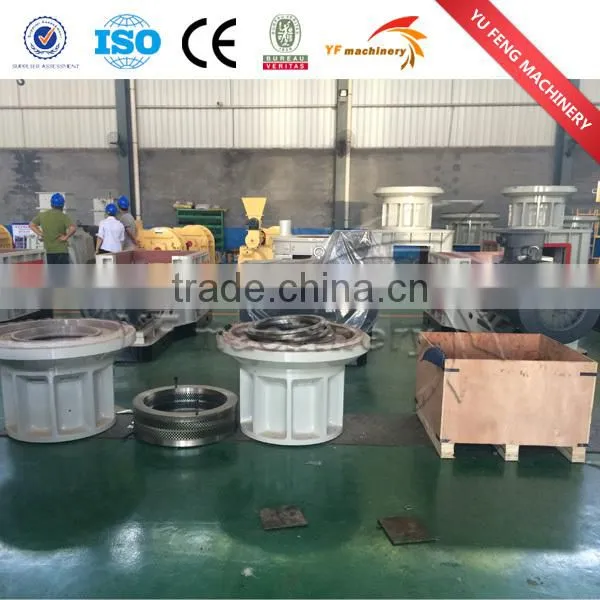 Factory Price wood pellet machine call 0086-15890080350