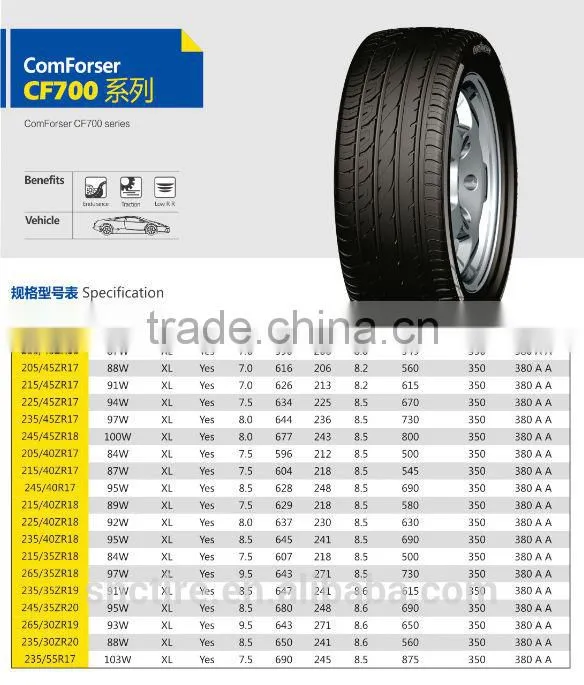 chinese high quality tire comforser brand Car & SUV tires