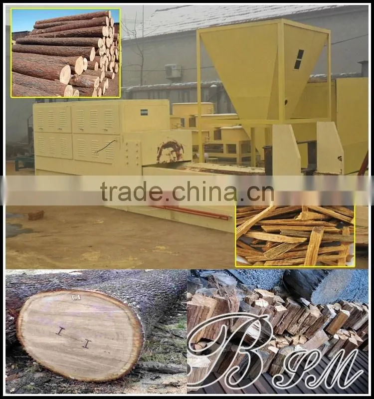 2016 popular facotry supply CE super split log splitter for sale