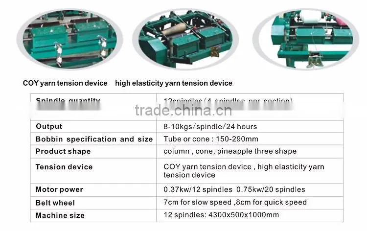 CREDIT OCEAN cone to cone polyester yarn winding machine