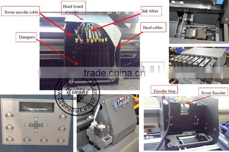 Economical small size flatbed UV printer