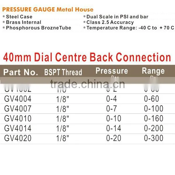 Steel Case Brass Internal 40mm Air Pressure Gauge GV4010