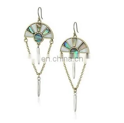 2017new oil drip jewelry star shape necklace and earring setting