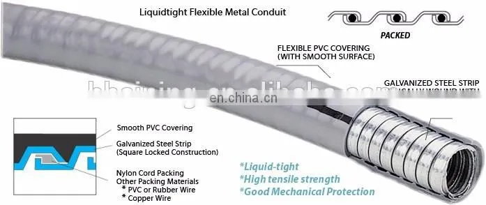 Mira Response Chrome Plated PVC Coated flexible metal Shower Hose 1.25m