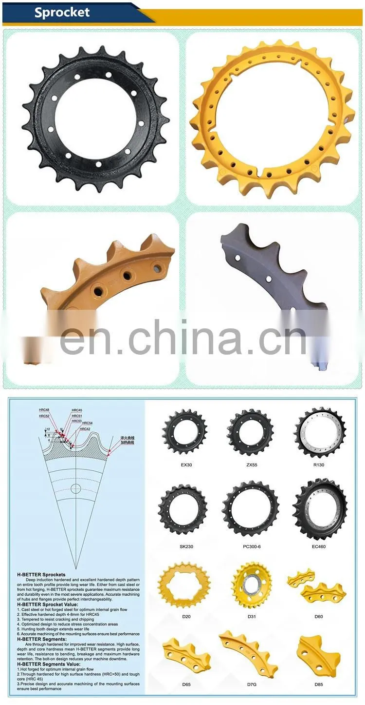 Undercarriage parts excavator sprocket rim pc200 for Komatsu
