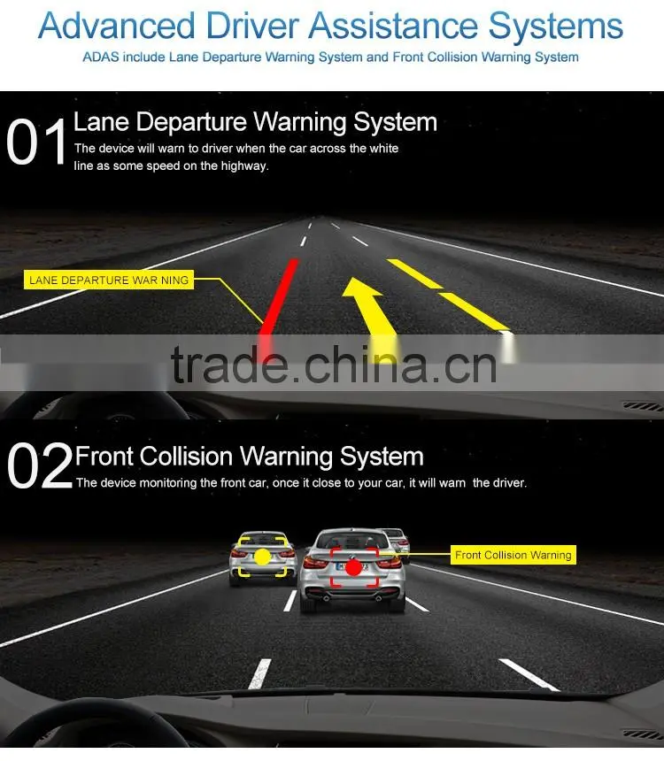 3 inch touch screen high full hd/night vision /G-sensor radar detector/russian gps voice tracker/car camera record four in one