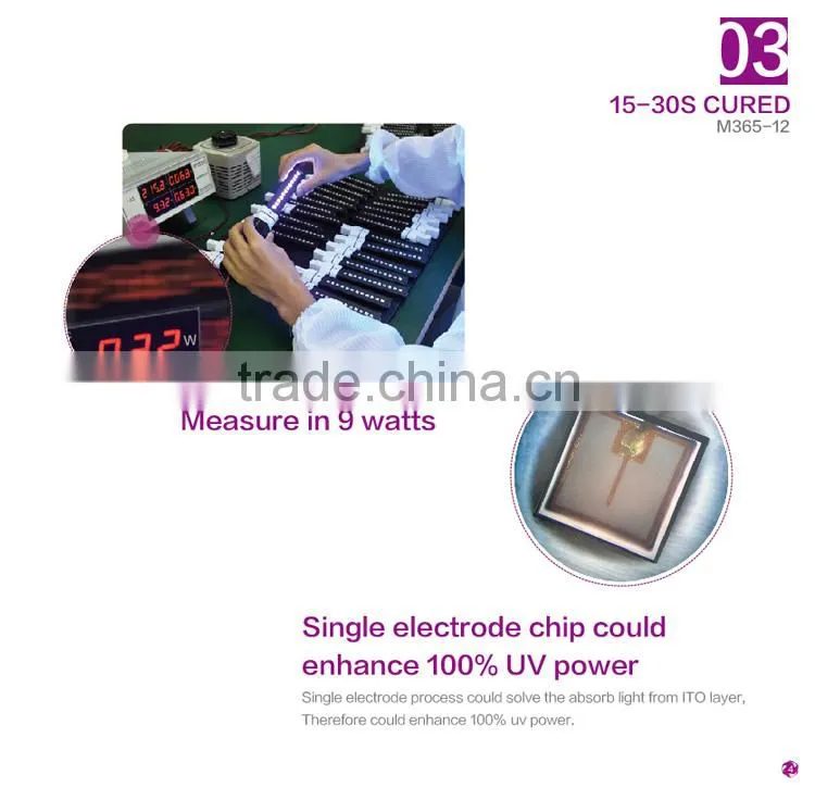 365nm UV Lamp UV Curing Lamp for nail dryer UV Curing machine