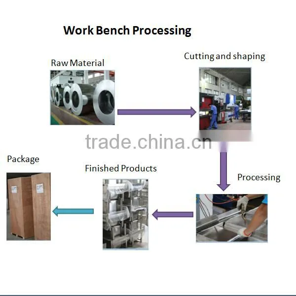 drawer type worktable,metal worktable