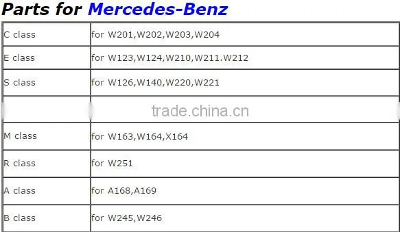 Gas Spring for Audi Q7 automotive parts Front 4L0823359