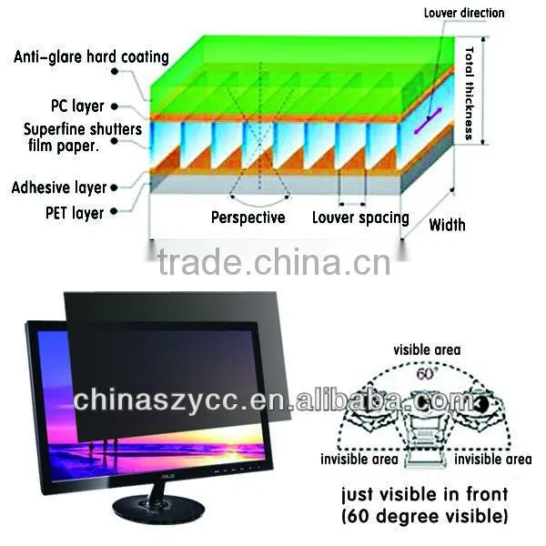 On Hot Sell Anti-glare Screen Protector Film Privacy Screen Protector For Laptop(All Size)