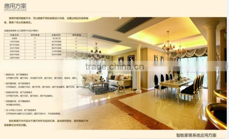 TYT CE confirmed remote control of zigbee smart home automation produts