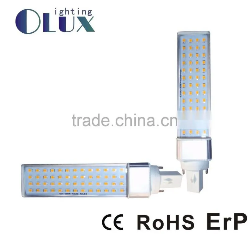 CE RoHS Led Corn Bulb C35 2835SMD led lighting 5W E27 led C35 Bulb housing lamp Clear glass cover LED 360degree C35 Corn Bulbs