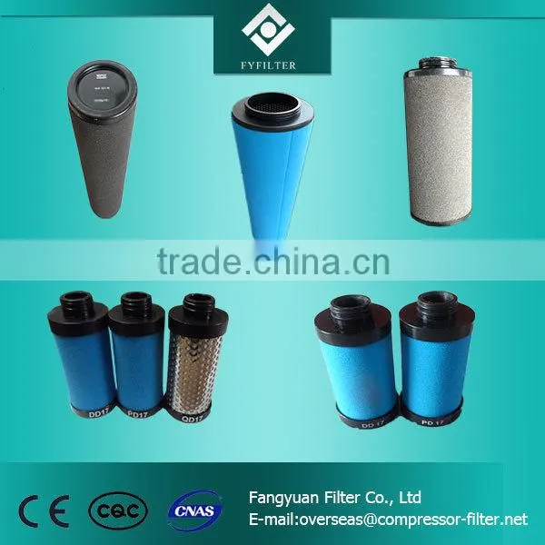 Compair spare filter element / oil and gas separator 98262-5094