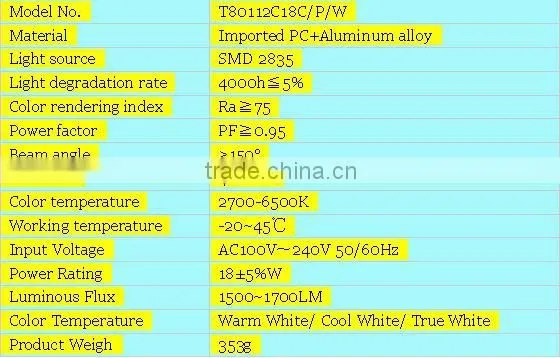 EXW led lighting T8 18W led tubular lamps Aluminium+PC1200mm CE RoHS