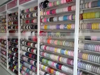 Qingdao Hiwin Co., Ltd. company overview - view 1