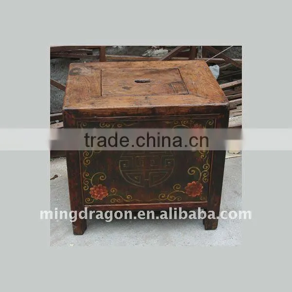 chinese antique wooden hand painted chest