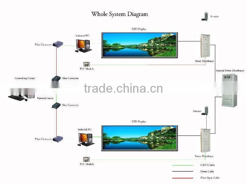 LAMP 1mm super slim full color high definition LED wall