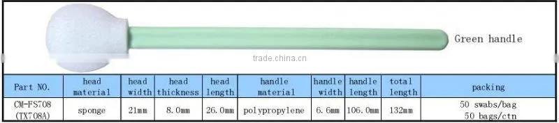 CM-FS708 circular-foam tip and polypropylene