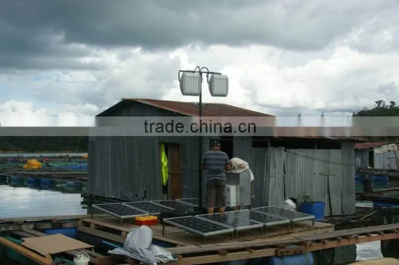High Quality floodlight Best Sale High Brightness outdoor led spot lights