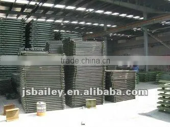 compact panel bridge