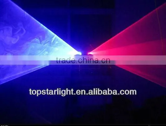wholesale manufacturers mini laser disco lights animation writing laser light
