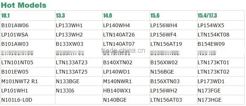 China Tablet Touch Screen Wholesale for ASUS S500