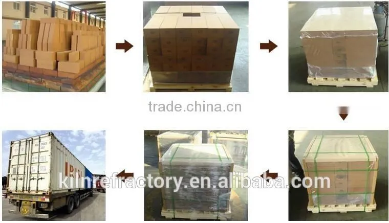 Good Thermal Shock Resistance Zirconia Glass Furnace Used Blocks