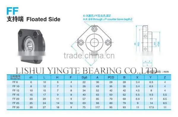 Ball screw support bearing FK30
