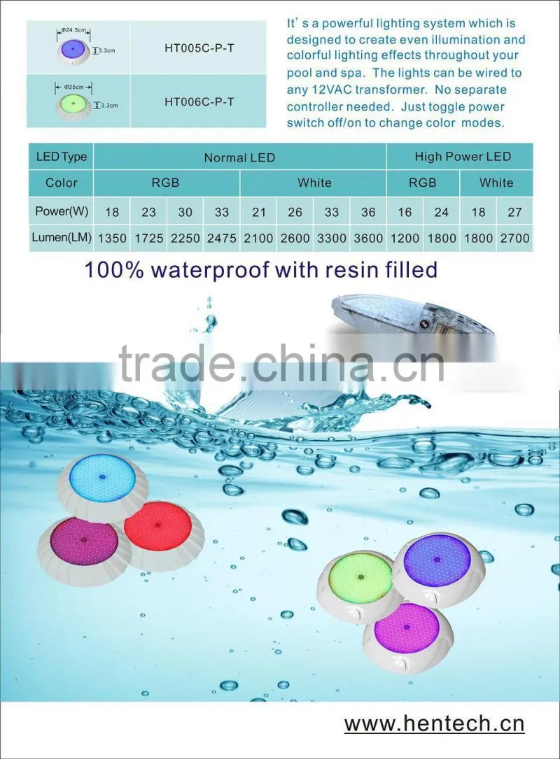12V/40W Wall mounted Resined IP68 LED underwater swimming pool light HT003C-P for concrete pools, liner and fiberglass pools
