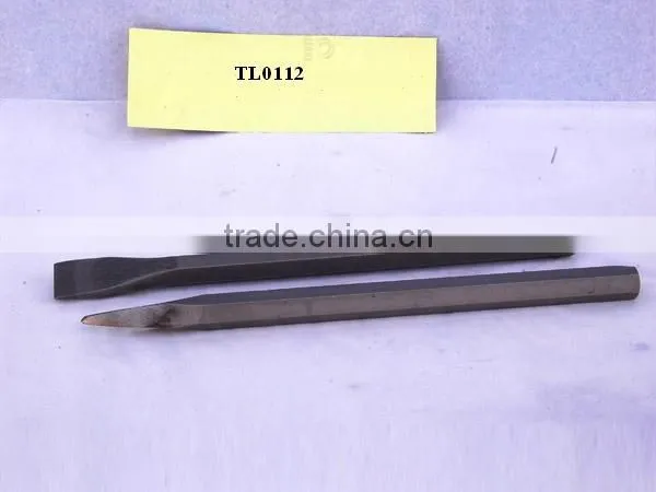 cold chisel without grip handle