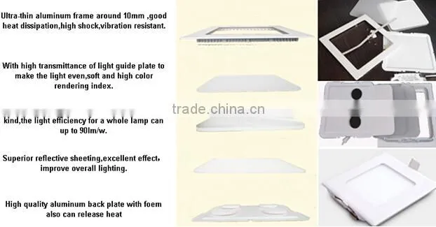 square led ceiling light