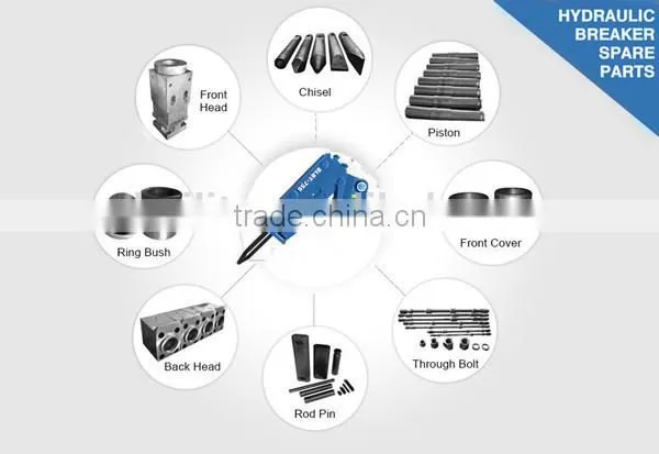 mining machine parts hydraulic breaker hammer spare parts
