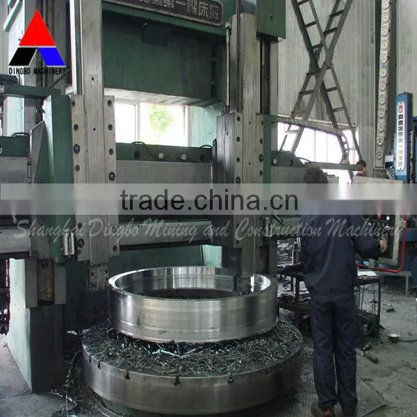 look for high pressure suspension grinding mill