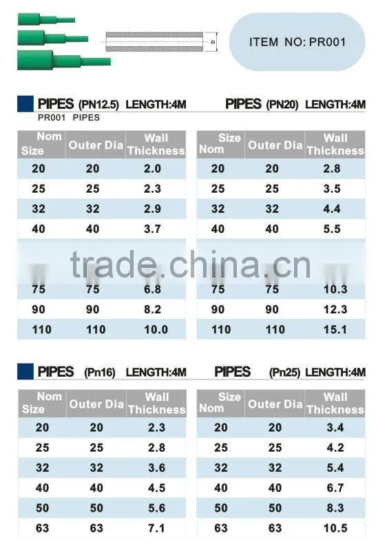 Supplying high quality professional factory ppr pipe fitting
