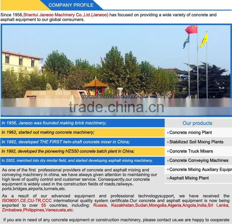 stabilized concrete mixing station