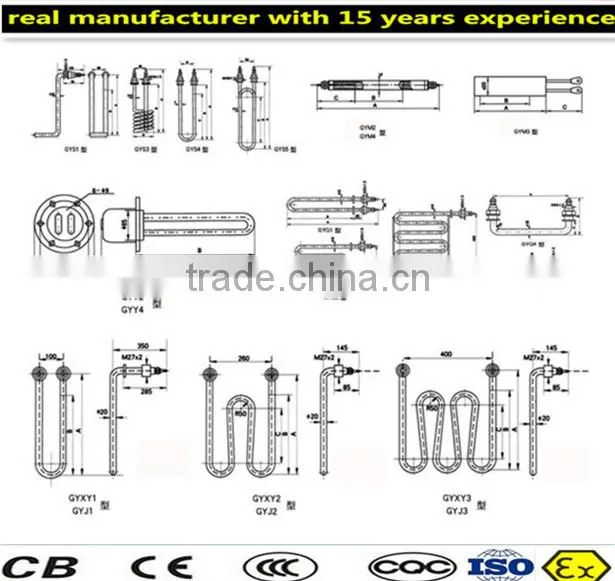 electric heating elements for all industy